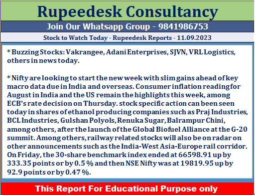 Stock to Watch Today - Rupeedesk Reports - 11.09.2023