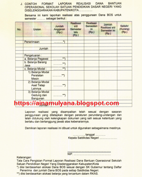  karena Dana BOS masuk dalam DAK non Fisik serta berpedoman pada Permendikbud karena Dana  JUKNIS BOS TAHUN 2019/2020 UNTUK SD SMP SMA SMK SLB