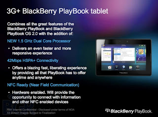 harga spesifikasi lengkap tablet  Blackberry Playbook versi   2012