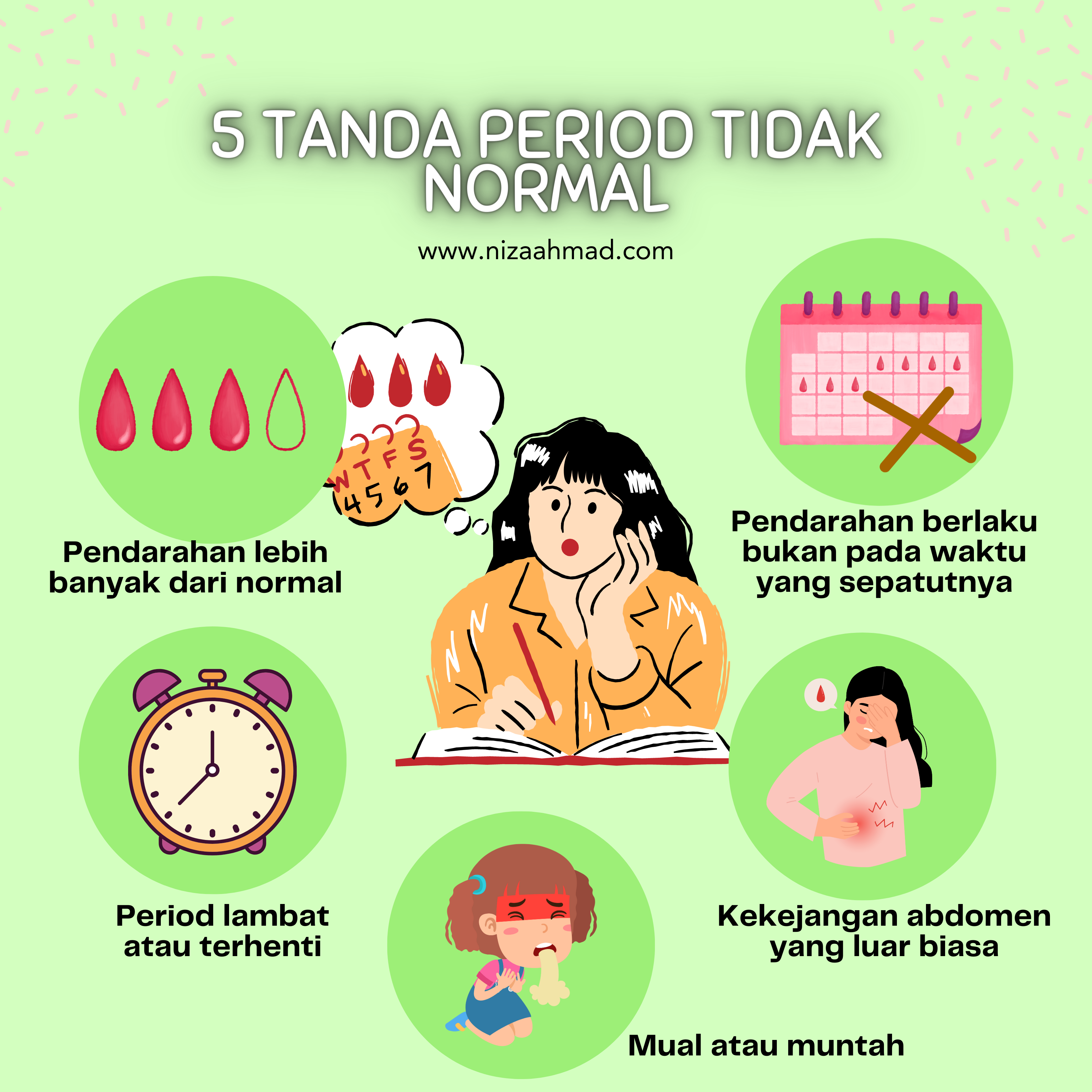 Period tidak teratur