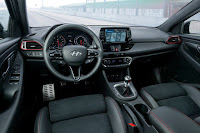 Hyundai i30 Fastback N (2019) Dashboard