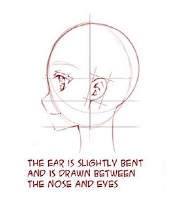 Tutorial Menggambar Wajah Anime dari Samping - Tutorial and Friends