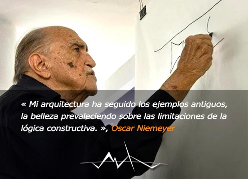 frases-oscar-niemeyer-citas-quotes-phrases-arquitetto-arquitecto-architect-arquitectura-brasil-brasilia-museum-curvas-texto-picture-image-pinterest