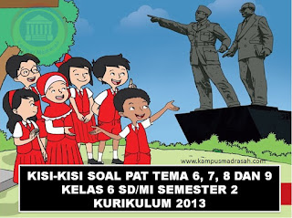 kisi-kisi soal pat kelas 6