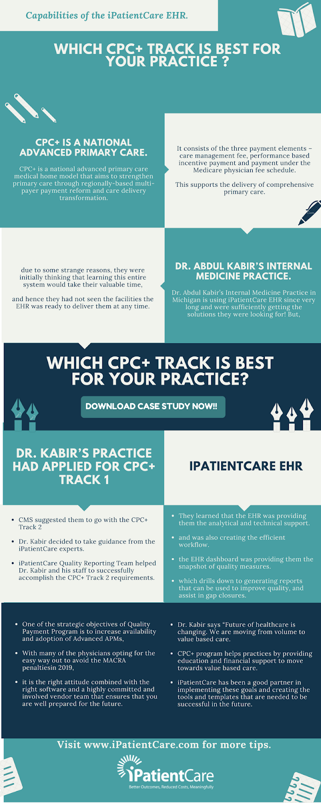 Which CPC+ Track is best for your Practice?