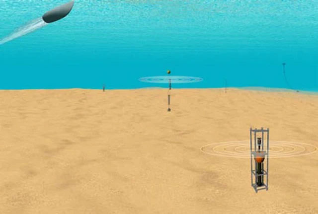  Figure 5. (a) A simplified diagram of the underwater sensor network to detect enemy water craft;