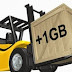 How to Send Large Files via Email