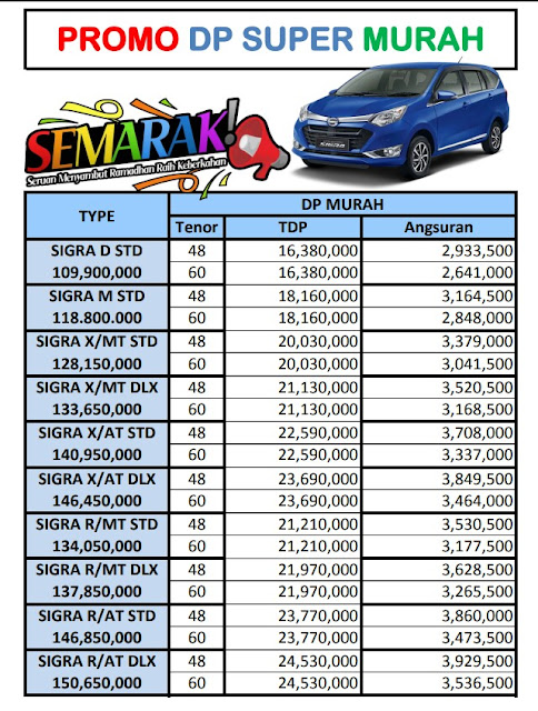  promo daihatsu sigra lebaran dp murah bekasi