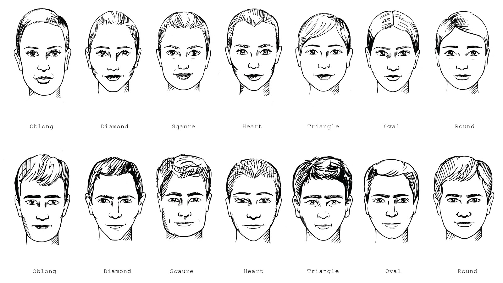 Emily Snape: Face shapes
