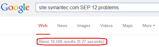 10,500 search results?