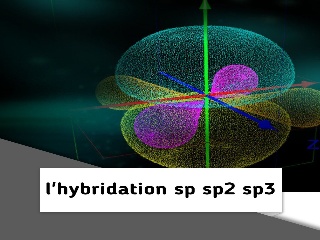 theorie vsepr et geometrie des molecules