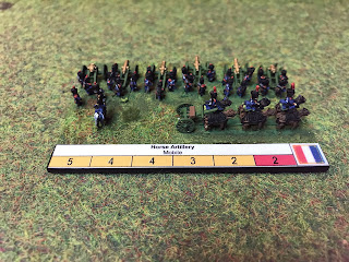 French artillery battery for Blucher