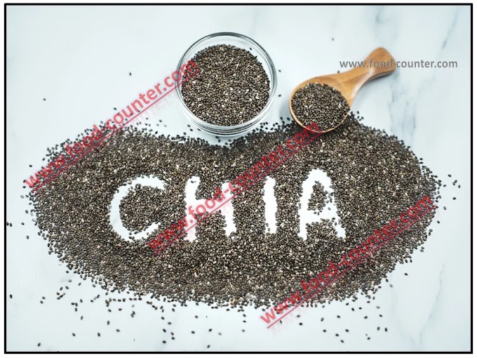 Chia Seeds: The Little Powerhouse for Weight Loss