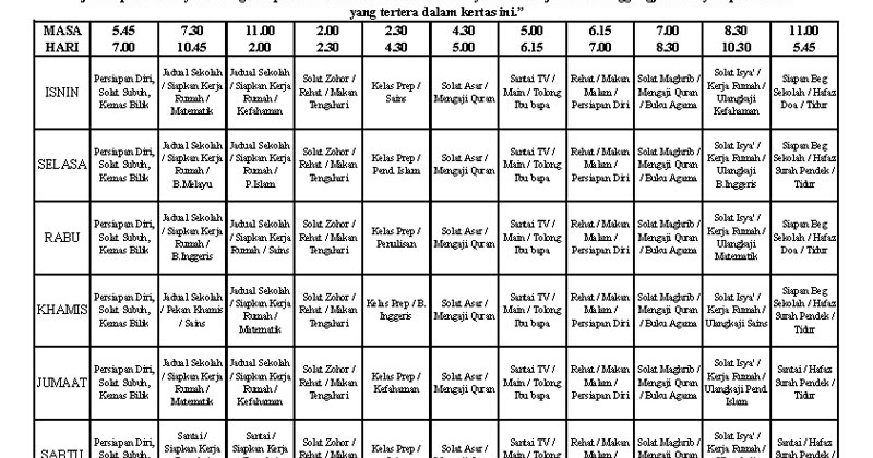 GPI SK LAMBOR KANAN: Jadual Waktu Peribadi Murid : Suatu 