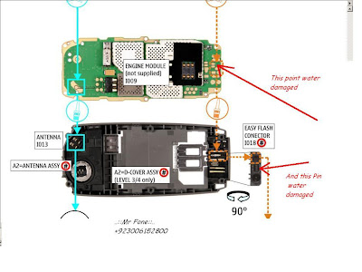 Solusi Nokia 1110 Simcard