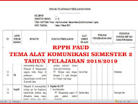 RPPH PAUD TEMA ALAT KOMUNIKASI SEMESTER 2 TAHUN PELAJARAN 2018/2019