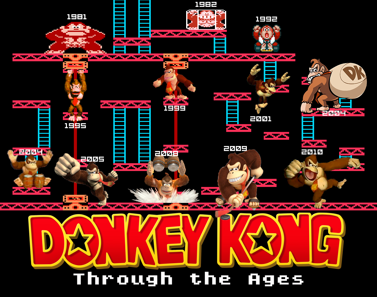 Donkey Kong Background