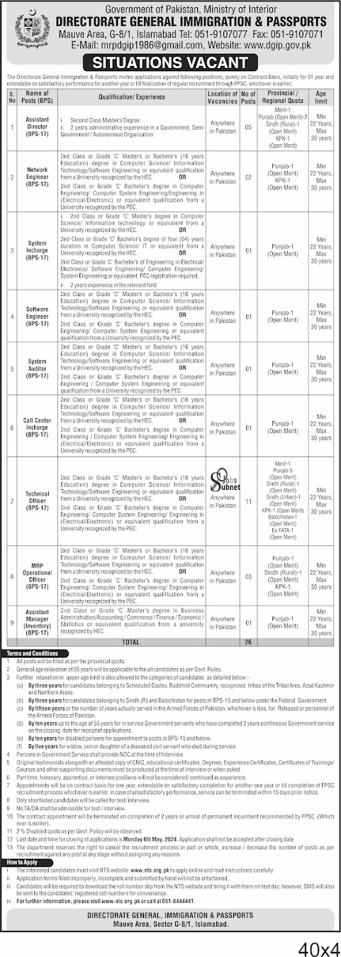 Immigration and Passports Office All Pakistan Jobs 2024