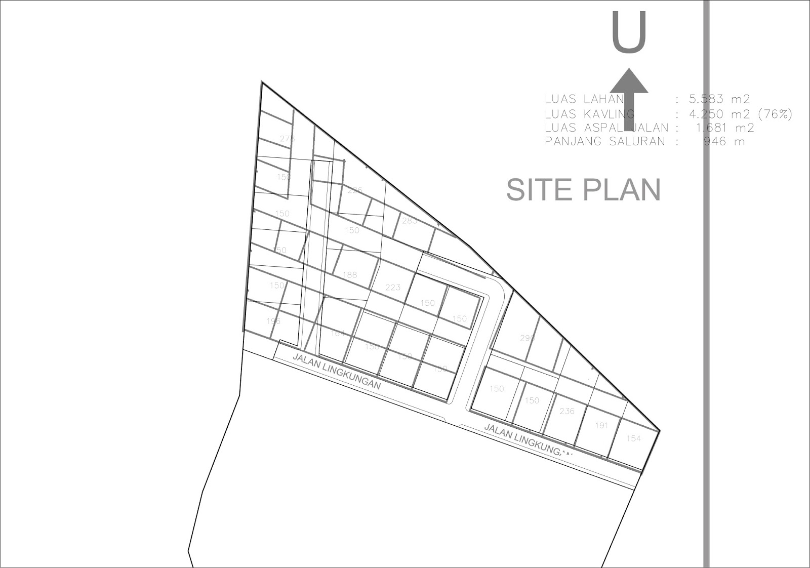  Cara Membuat Site Plan  Jasa Pembuatan Site  Plan 