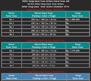  harga kasur inoac maret 2017