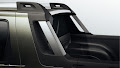 Duster Oroch - Sandero RS