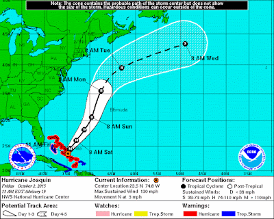 Graphic of Hurricane Joaquin courtesy of NHC