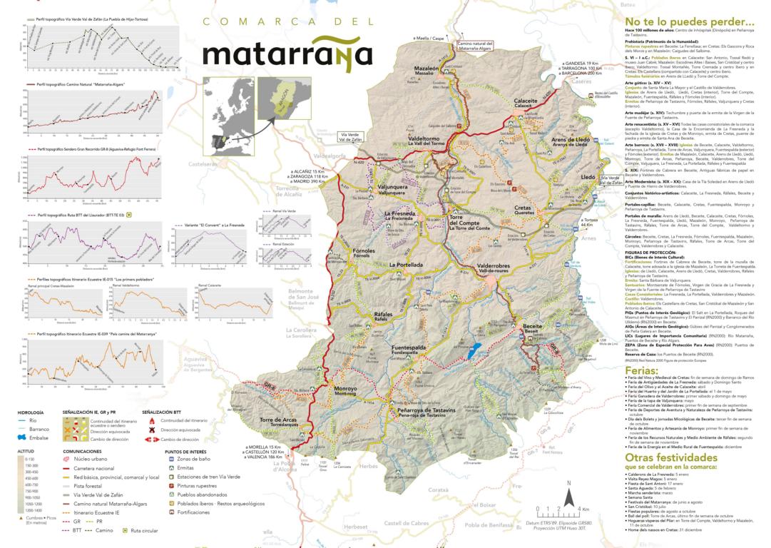 Mapa de Matarranya Turismo