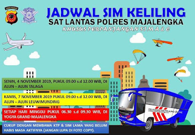 Jadwal Lengkap SIM Keliling Majalengka Bulan November 2019-IGsatlantasmjlk