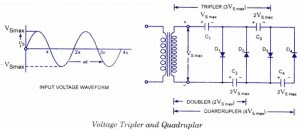Voltage multiplier used as Voltage Tripler and Quadruples