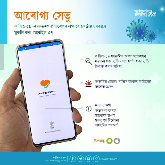 Coronavirus Tracking App Aarogya Setu