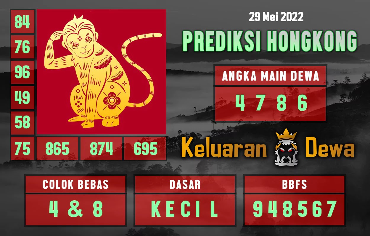 Prediksi Dewa Togel Hongkong Senin 30 Mei 2022