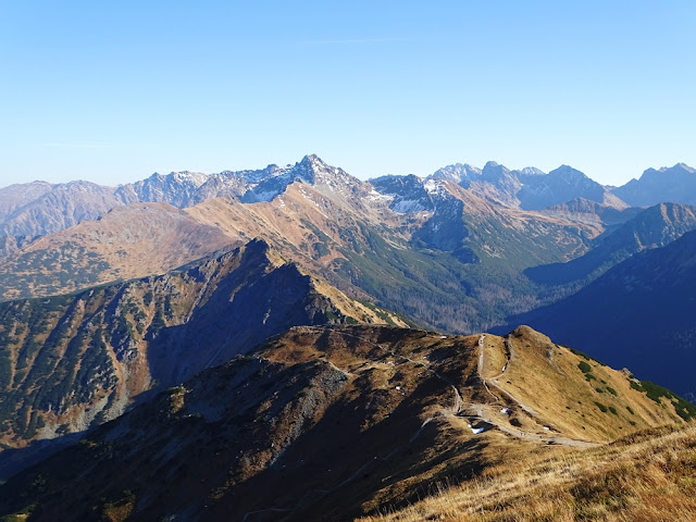 Tatry dla początkujących