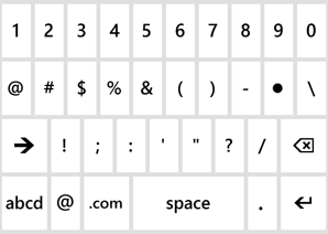 Windows Phone 7 Tips: Numbers and Symbols Keyboard