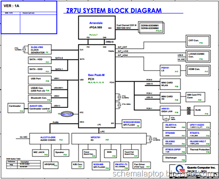 Acer Aspire 5745 - Quanta ZR7U Free Download Laptop Motherboard Schematics 