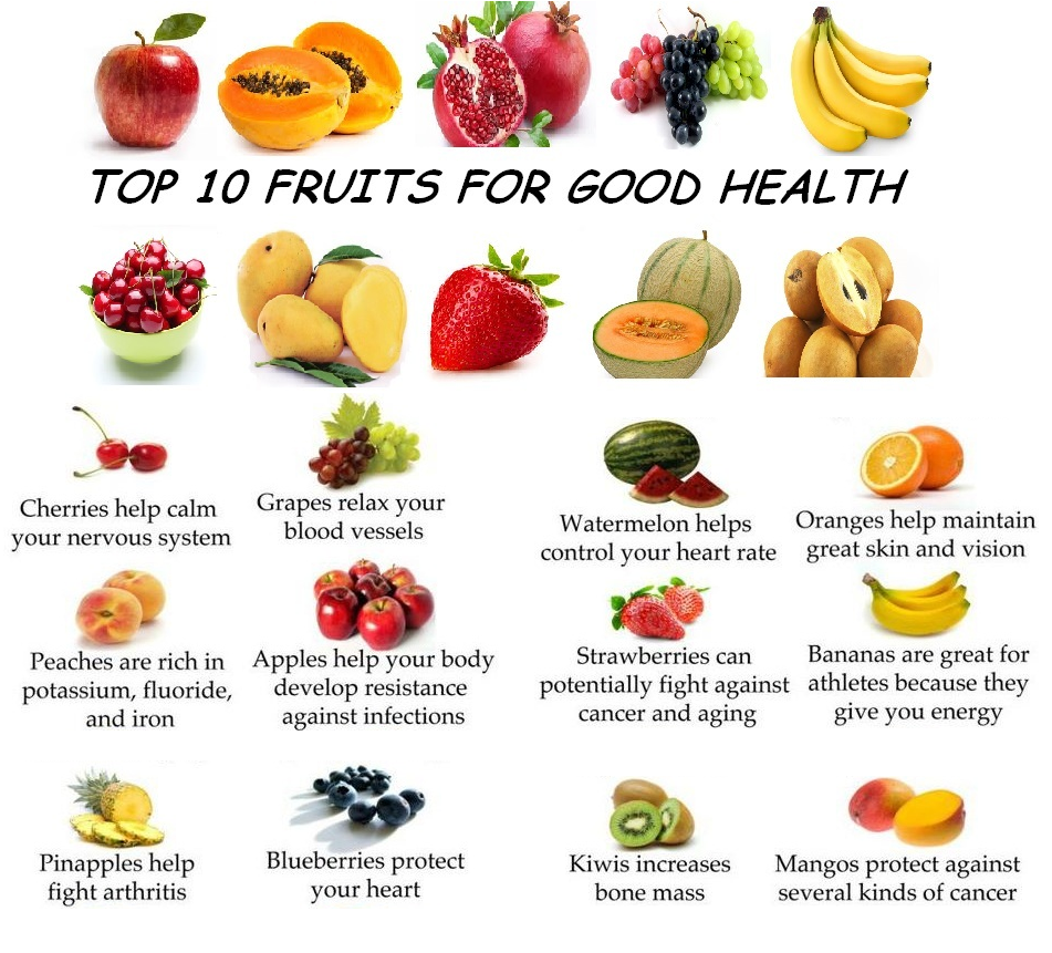 home remedies: top 10 health benefits of fruits