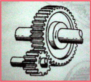 Reka Cipta: Gear Taji