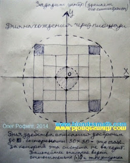 Тайна числа пи. Окружности и квадраты. Математика для блондинок.