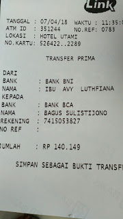 TARIF TIKET TRAVEL