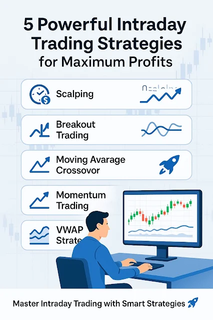 Infographic illustrating five intraday trading strategies—Scalping, Breakout Trading, Moving Average Crossover, Momentum Trading, and VWAP Strategy—with a trader analyzing a stock chart.