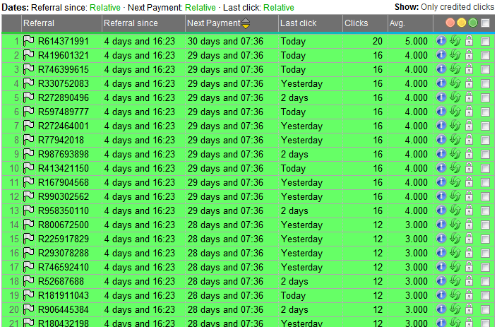 how to make money on neobux rented refferal