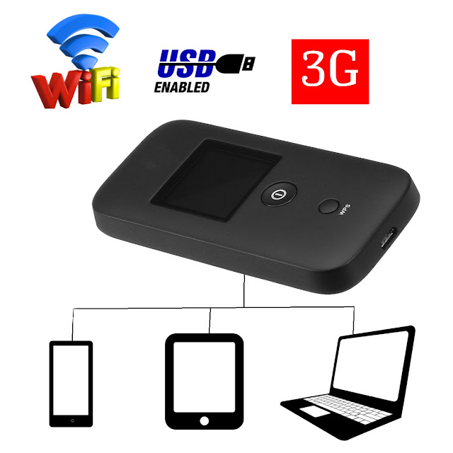 Portable Wifi 3G Router LTE Wireless Mobile Wifi Hotspot LTE/HSPA+/3G/EDGE/GPRS Network 