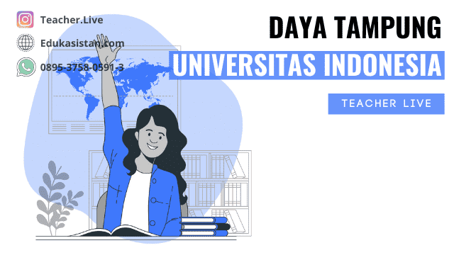 Daya Tampung Universitas Indonesia