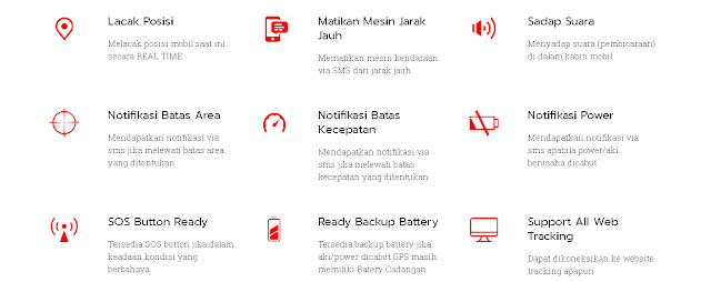 gps tracker semarang demak kudus jepara pati rembang