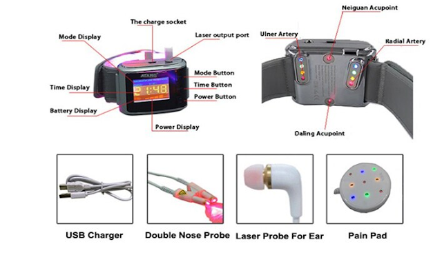 Care Touch Blood Pressure Monitor - ATANG Four Color Laser