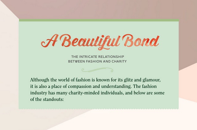 Image: The Intricate Relationship Between Fashion and Charity 