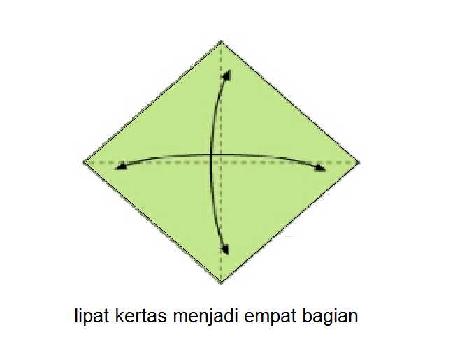 Istimewa 13+ Kerajinan Origami Sayuran