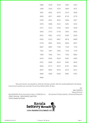 Kerala Lottery Result 01.9.22 Karunya Plus KN 436 Lottery Result online
