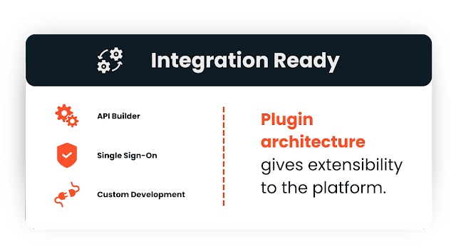 Integration Ready: Plugin architecture gives extensibility to the platform