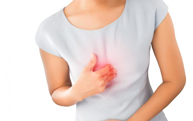 Remedies of Acid Reflux and Heartburn