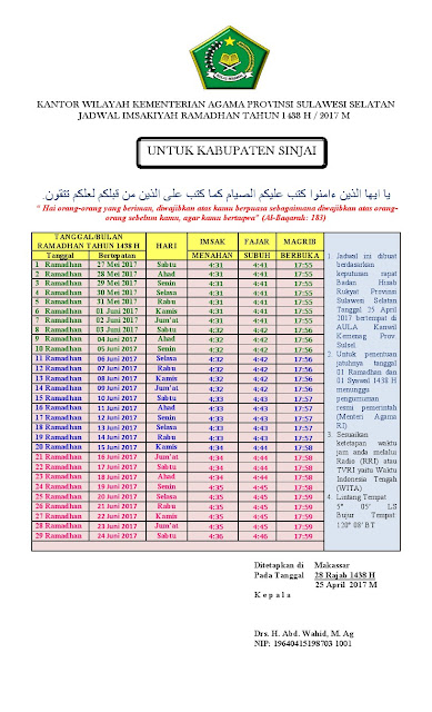 Jadwal Imsakiyah dan buka puasa 2017 Kabupaten Sinjai